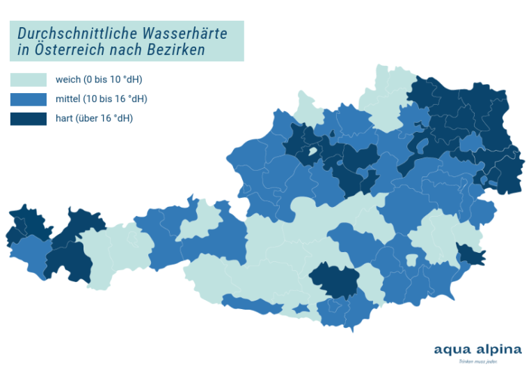 Kalk Im Leitungswasser, Was Tun? - Aqua Alpina